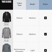 Classic Men’s Fleece French Terry Zip Hoodie, Zip-up French Terry Fleece Hooded Sweatshirt Jacket for Men